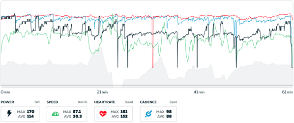 Screenshot 2020 02 09 at 19 26 33