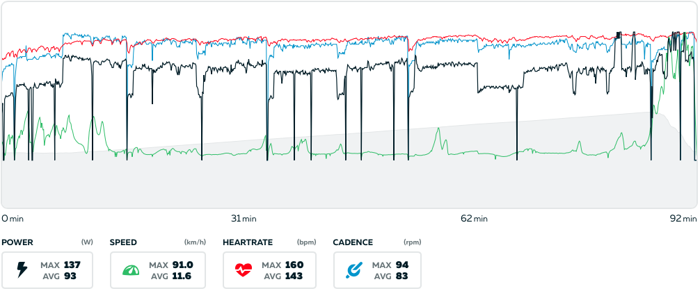 Session 1.png Session 1