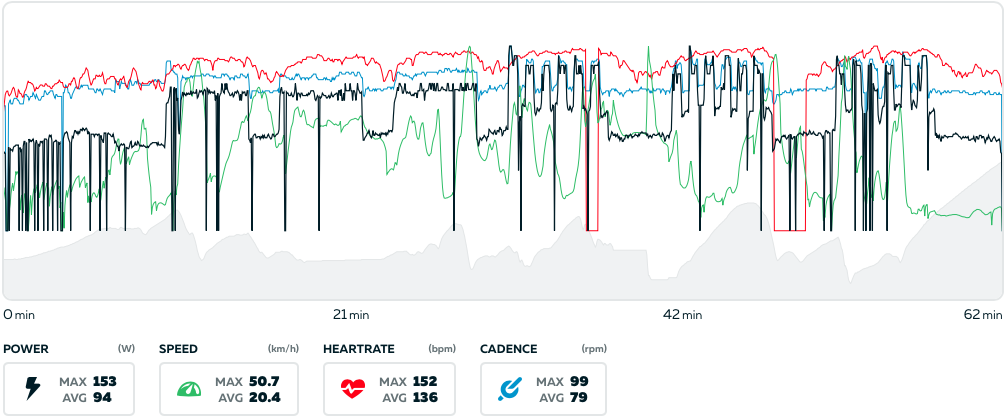 Session 2.png Session 2